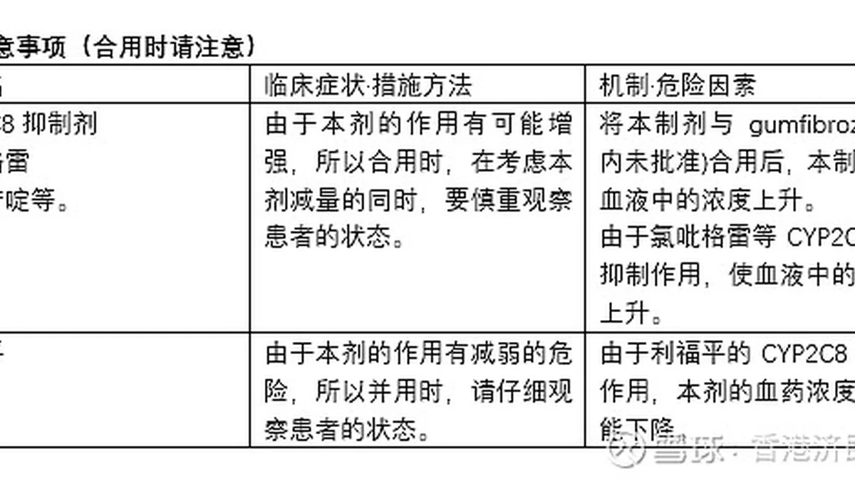 营养师指导肾病患者选择含铁食物，辅助停药后贫血管理